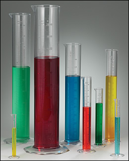 50 ml Clear TPX Graduated Cylinders - Single Scale