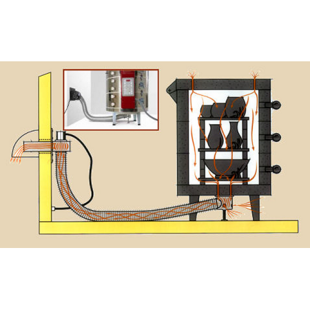 Skutt Envirovent II Ventilation System - Image 2
