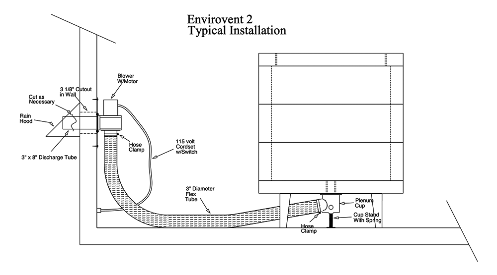 Skutt Envirovent II Ventilation System - Image 2