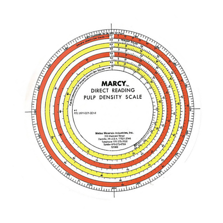 Dial Faces for Marcy Pulp Density Scale
