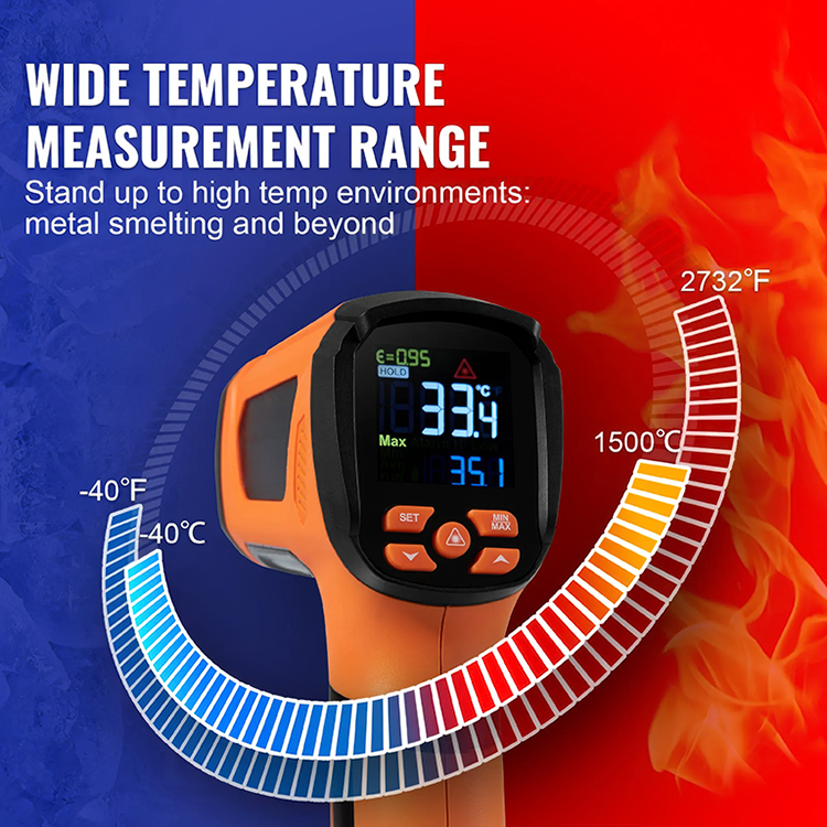 Handheld IR Temperature Gun - Dual Laser ( -40°F-2732°F ) - Image 4