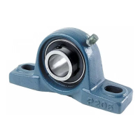 1/2" Pillow Block Bearing for Counter Top Roll Drive
