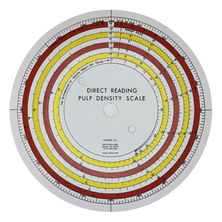 Individual Dial Faces for Marcy Pulp Density Scale (Numbers 1 – 12 ...