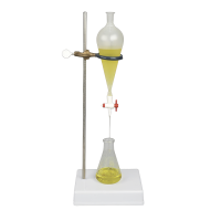 Buret & Titration