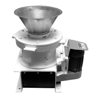 Cone (Gyroll) Crushers
