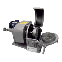 Pulverizers / Grinding