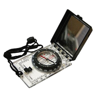Compasses